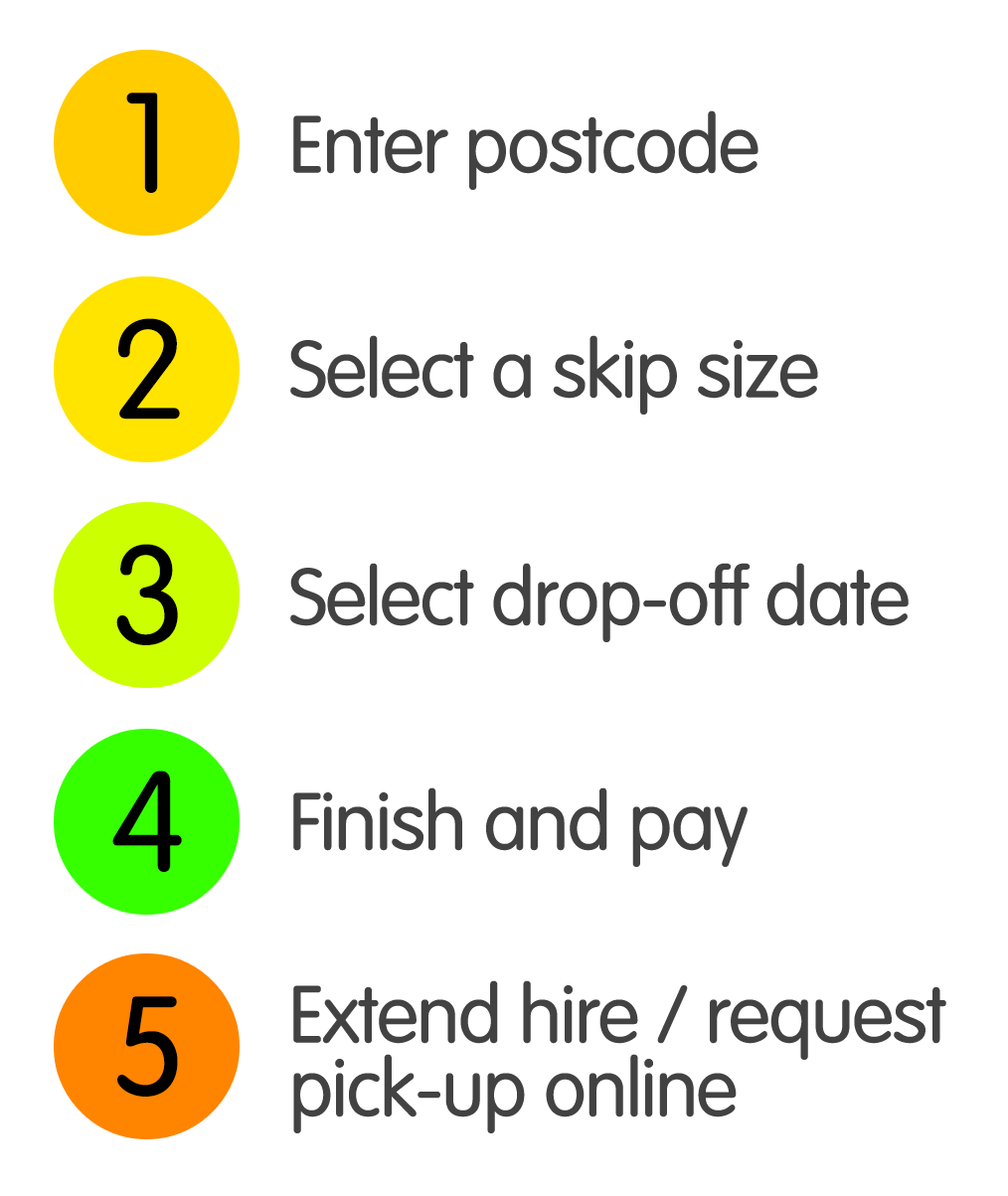 Book a skip online